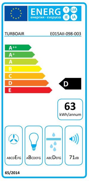 Energielabel Dunstabzugshaube