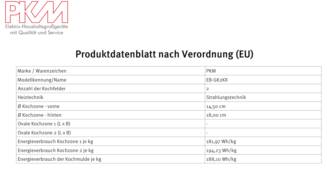Datenblatt Kochplatten