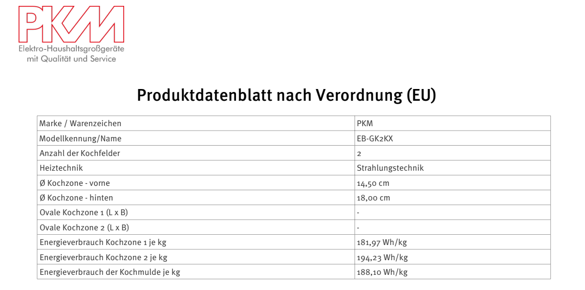 Datenblatt Kochfeld PKM