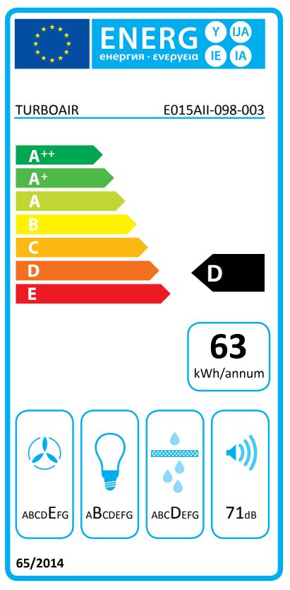 Energielabel Dunstabzugshaube