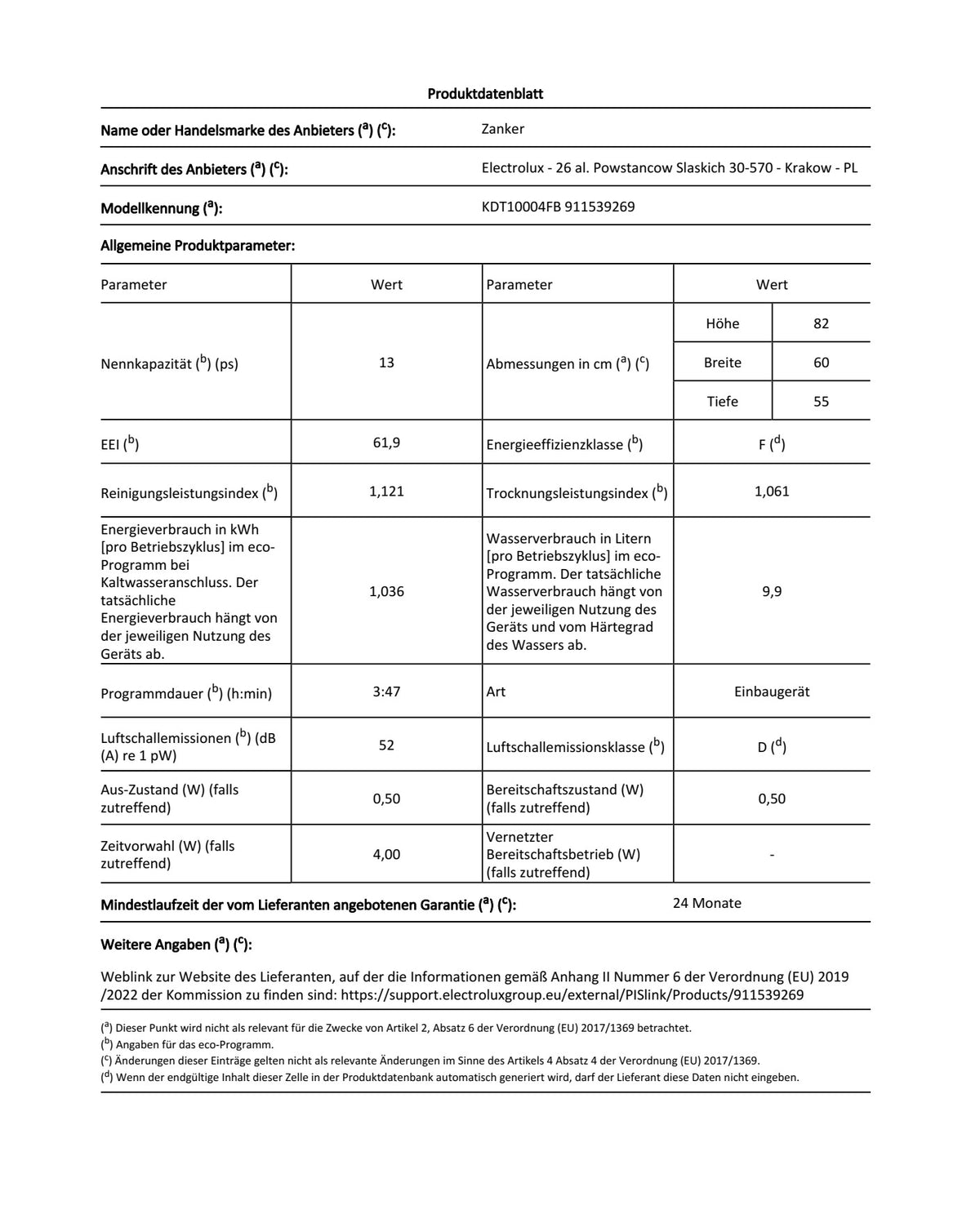 Zanker KDT10004FB Geschirrspüler Produktdatenblatt