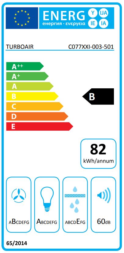Energielabel Dunstabzugshaube