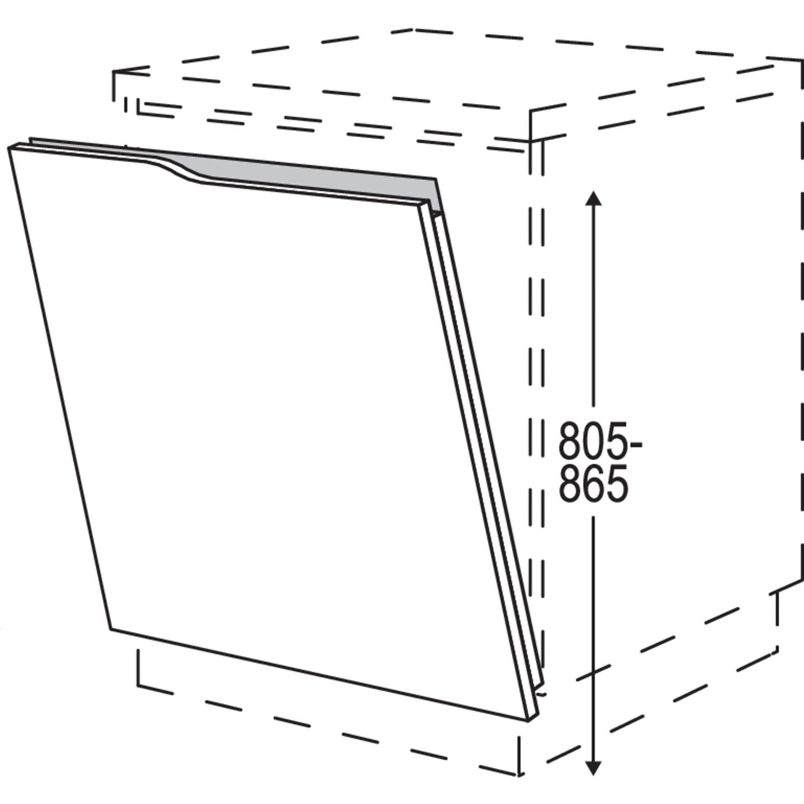 Kitchen cabinet doors & drawer fronts