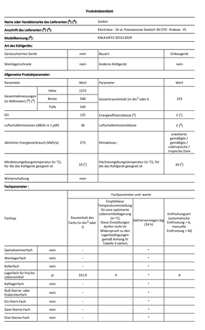 Datenblatt Kühl-Gefrier-kombination Zanker
