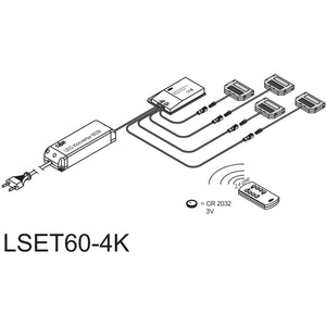 Nobilia LED-Startset mit 4-Kanal Emotion Funk-Fernbedienung- bestehend aus- LSET60-4K 15004